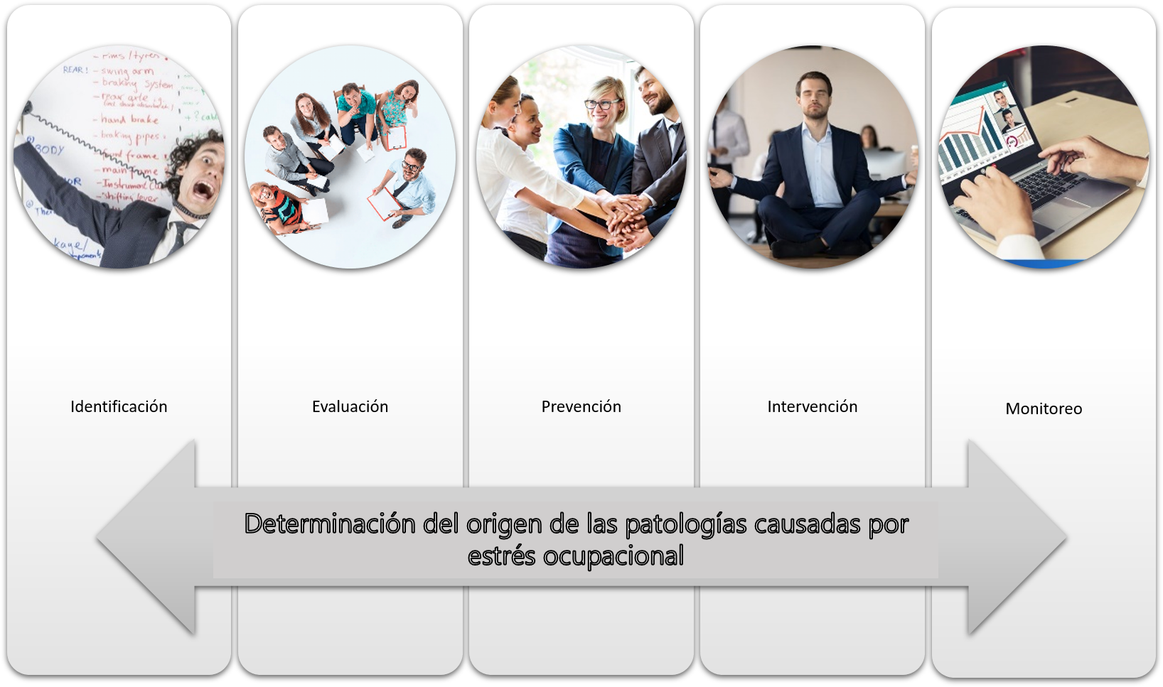 Imagen Seguridad y Salud en el Trabajo